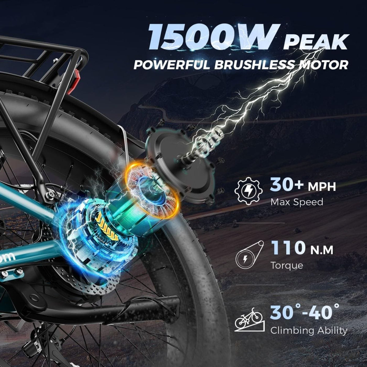 LEONX Aipas M2 Electric Mountain Bike 1500W