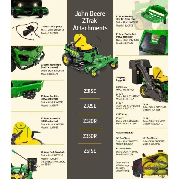 Z315E 20 HP Gas Zero-Turn Mower 106.7cm BG21130